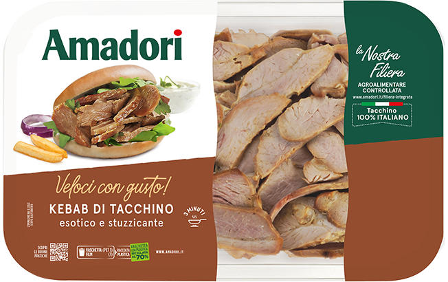 Kebab di tacchino